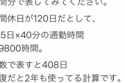 【悲報】意識高い系さん、とんでもない計算式を披露してしまう