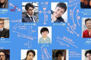 腐女子さん、実在俳優の名前を使って「理想のおっさんずラブ」なるものをツイートしてしまう