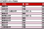 東大生「中国人留学生。仕送り500万円、アルバイトせず都心在住。日本の学生より確実に裕福」