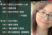 【旭川女子中学生イジメ事件】犯人らの現在を知ったワイ、動画を見ながら涙が止まらなくなる