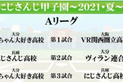 にじさんじ甲子園 2021夏本戦Aリーグ開幕！