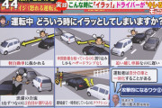 【悲報】運転中最も腹が立つ行為、「軽自動車に抜かれる」だった