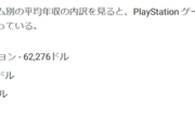 【悲報】PCゲーマー、全ゲーマーで最も「平均収入」が低いことが判明するｗｗｗｗ