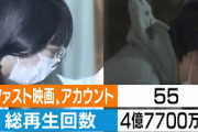 【YouTube】「ファスト映画」10万円でナレーション担当した20代男性、巨額の損害賠償額がヤバい！
