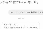 【悲報】杉谷拳士さん、アニバ1位のせいでチームメイトに文句を言われる