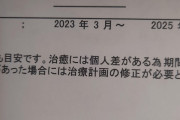 歯医者「歯直したい。うーん(ﾋﾟﾋﾟﾋﾟ)総額590万ですね」ワイ「！？！？！！？」