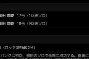 プロ野球、「9回打ち切り」でいい気がする