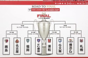 ルヴァン杯プライムステージの組み合わせが決定　前々回優勝の名古屋は鹿島と対戦