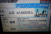 【朗報】アゼルバイジャン、日本人だけ入国ビザ無料。急いで行け
