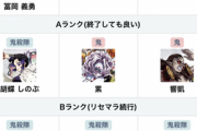 【画像】鬼滅のソシャゲ、未配信なのに何故か「リセマラランキング」が出揃うｗｗｗｗ