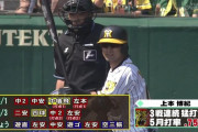 【朗報】上本博紀さん、現役セカンドではトップクラスの強打者だった