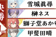 【にじさんじ麻雀杯2026】決勝トーナメント第六試合！今年の甲斐田は一味違うのか！？
