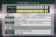 WBC2023準決勝､日本の相手はメキシコに決まる