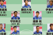 【緊急】松木安太郎さんが選ぶサッカー日本代表26名、ヤバすぎるw w w w w w w w w w w w ww w w