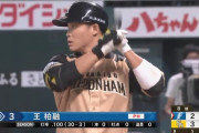 【悲報】王柏融さん、.097 0本 0打点