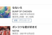 【NGT48】『ポンコツな君が好きだ』初日売上54,193枚