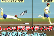 【新説】ベース前4mから飛び込んで地面に滑らず直接ベースを触るヘッスラは駆け抜けより速い