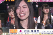 【朗報】松井珠理奈、ついに動き出すwwwwwwwwwwwwwwwww