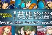 【FEH】第4回英雄総選挙の中間結果を発表