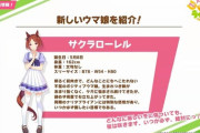 【朗報】新ウマ娘、5人登場…！　サクラローレル、ヤマニンゼファー、アストンマーチャン…！　2人は未公開…！