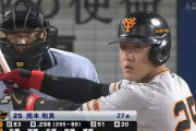 【悲報】岡本和真の7月成績　.208 2本 6打点 OPS.703