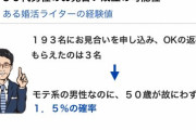 4～50代の婚活があまりうまくいかない理由がこちら