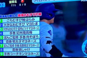 大谷監督「4番、梅干し！w」