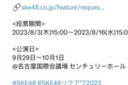【闇深】活動休止中の松井珠理奈、タイでCGM48初単独コンサートを鑑賞