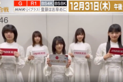 【櫻坂46】パフォーマンスについて気になる発言が！紅白リハ後のメンバーからコメントが着弾