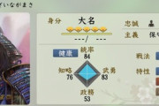 信長の野望の浅井長政さん、かっこよすぎる