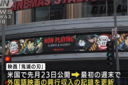 「劇場版鬼滅の刃」全米1位　ポケモン以来22年ぶり