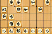 将棋強くなる方法ない？