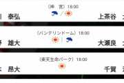 【プロ野球】4/1・18:00～【12球団】
