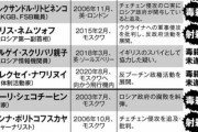 ロシア、ドイツ外交官や公務員ら数百人に国外追放を命令