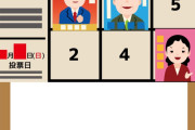 日本在住の外国人のみんなは、投票出来るとしたらどこに投票する？　【海外の反応】
