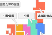 【悲報】P-WORLDの登録店舗数がついに6000店舗を下回り5993店舗に。8年間で約4000店舗が消える