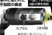 マスコミさん、犯行に使われた武器の詳細な構造を公開してしまう…