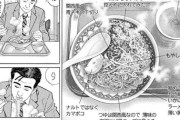 井之頭五郎の真似して食いまくってたら給料のほとんど食費で消えたわ