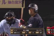 7番井上は確かに怖いけど上位に置けばもっと怖いのでは？（ロッテ打線）