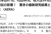 【悲報】麻生太郎「義務教育は小学校まででいい。微分積分なんて大人になってから使わない」