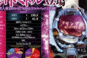 【評判】Pリング 呪いの7日間2ライトミドルの評価 感想まとめ