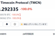 【超悲報】とある仮想通貨、１００％の大暴落