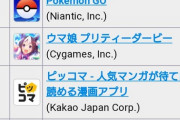 【ポケモンGO】週末レイドウィークでセルラン1位に君臨！ソシャゲ界の絶対王者か