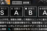 【アークナイツ】ああああああ！！意味わからん！！ スージーゴールデングロー！シルおじ真銀斬！スルトラグナロク！！