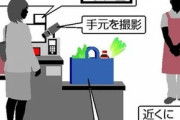 セルフレジで万引き横行　レジ近くに店員1人配置･客の手元を映すカメラ導入で対策