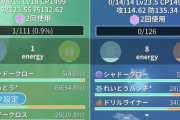 【ポケモンGO】配信者「グソクムシャ強すぎィ！」←これ信じて投入したけどイマイチぱっとしない
