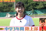 【最高】斎藤ちはる、現役アナウンサーの体操服姿がけしからんｗｗｗ※gifあり