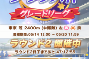 【ウマ娘】んで、「タウラス杯」ラウンド2はどんな感じ？