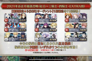 [FGO]2021年は男女別で三騎士・四騎士・EXTRA別だったが2022の福袋はどうなるのかな？