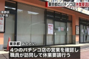 【速報】都内パチンコ店、全店休業へwxwxwxwwxw
